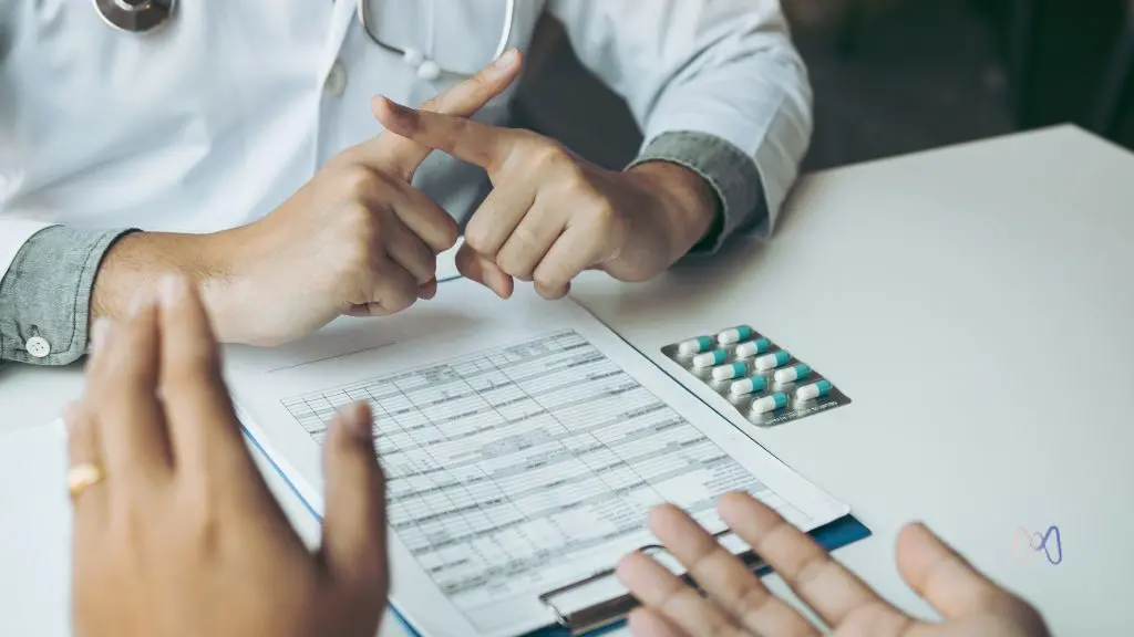 Tratamento para endometriose: quais são as opções